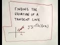 Understanding Tangent Lines and Derivatives