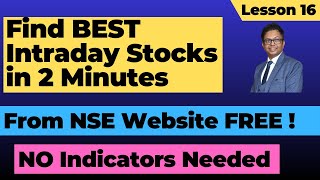 Find the Best Intraday Stocks in 2 Minutes (No Indicators Needed)