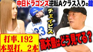 【忖度なし】”ファンの期待は大”中日助っ人チェイビスの活躍は本当にできるのか？見解を語ります【プロ野球ニュース】