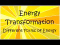 Exploring Energy Transformations and Forms