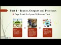 Dairy Farming Processes and Outputs