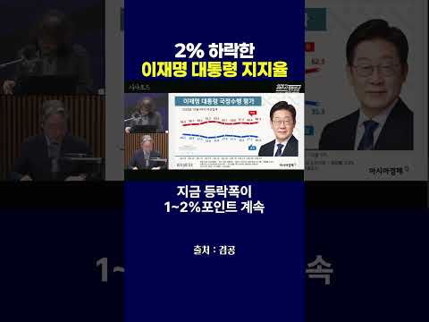 2% 하락한 이재명 <strong>대통령</strong> <strong>지지율</strong>