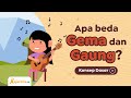 Understanding Sound