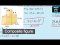 Surface Area of Composite Solids