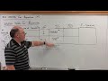 Regression Analysis Concepts