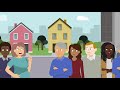 Eminent Domain and Kelo Case