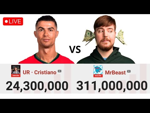 🔴LIVE: UR · Cristiano Ronaldo vs MrBeast Sub Count Battle