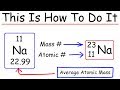 Understanding Atomic Structure