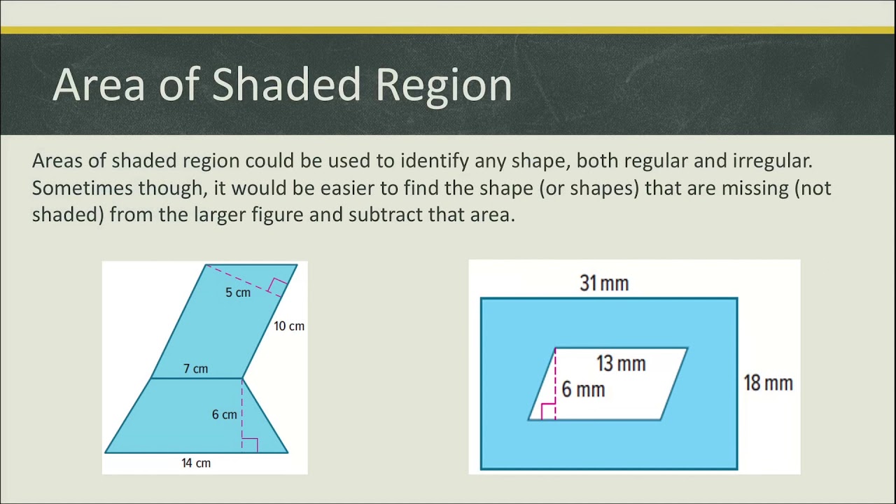 Calculating Areas of Shaded Regions in Composite Figures