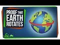 Understanding Earth's Rotation