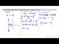Polar Coordinates and Derivatives