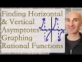 Finding Horizontal and Vertical Asymptotes in Rational Functions