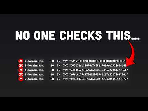 DNS Malware Explained: How Hackers Hide Code in Plain Sight