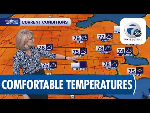 Dry and seasonable weather