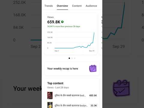 अगर number 1बनना है तो उसकी औकात पता करो #motivation #mehnat