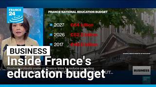 YouTube video thumbnail: How Much Does France Spend on Education?