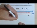Understanding Compound Inequalities and Intervals