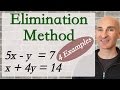 Solving Systems of Equations: Elimination Method Insights