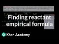 Chemical Composition and Molar Mass