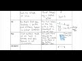 Exploring Geometry Vocabulary: Points, Lines, and Planes