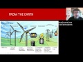 Renewable and Non-Renewable Resources