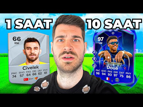 0 TL İLE FIFAYI 10 SAATTE BİTİRMEK!