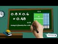 Mastering Decimal Multiplication Techniques