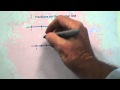 Understanding Fractions and Equivalents