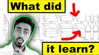 Deconvolution - what do networks learn? (visualization + code)