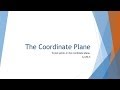 Coordinate Plane Mastery Challenge