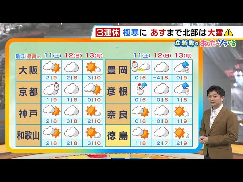 【1月11日(土)】極寒の３連休に…１１日（土）の夕方まで大雪に注意　日曜も雪の所あり？【近畿の天気】#天気 #気象