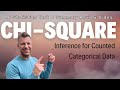 Chi-Square Test Concepts