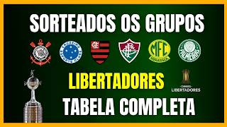 LIBERTADORES 2026 | SORTEADOS OS GRUPOS | TABELA DOS BRASILEIROS | QUANDO COMEÇA?