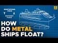Buoyancy and Density Concepts