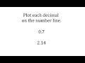 Understanding Decimals on a Number Line