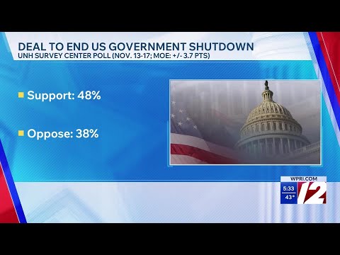 YouTube video thumbnail: New Poll Shows Rhode Islanders Opinion on President Trump Hasn't Changed Very Much