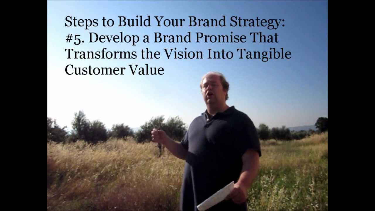 How to Develop a Brand Strategy - Marketing 101 - Wolters World