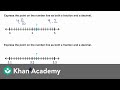 Writing Decimals and Fractions from Number Lines