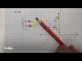 Triangle Properties and Linear Functions