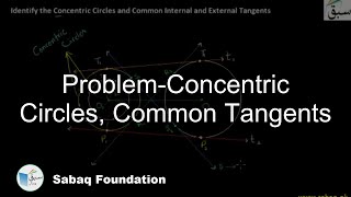 Problem 1: Concentric Circles,Common Internal & External Tangents of two circles