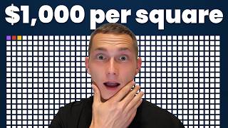 How One Simple Idea Made $2,000 in 2 Days