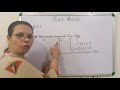Understanding Place Value Concepts
