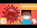 Medidas de Prevención en Pandemia