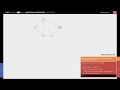 Vertex Cover Algorithms and Concepts