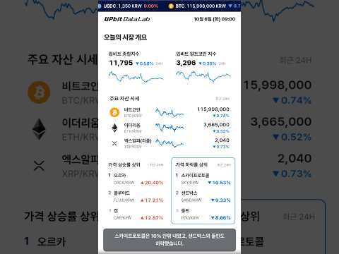 [26.10.06] 업비트 AI 시황 : 1분 만에 확인하기