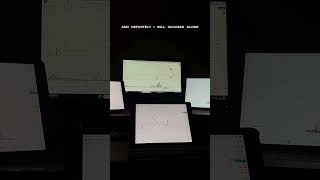 Charts never lie, only traders do.📈📉