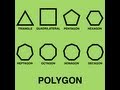 Exploring Polygons Through Song