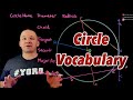 Circle Geometry Concepts and Definitions