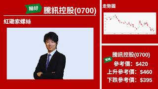 【星級輪證】恆指下行空間少 騰訊具韌力為博反彈首選