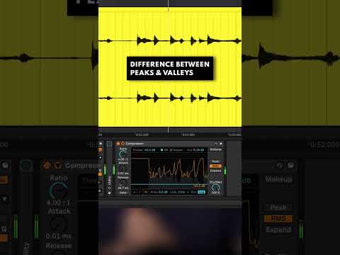 Compression Explained In Under 30 Seconds